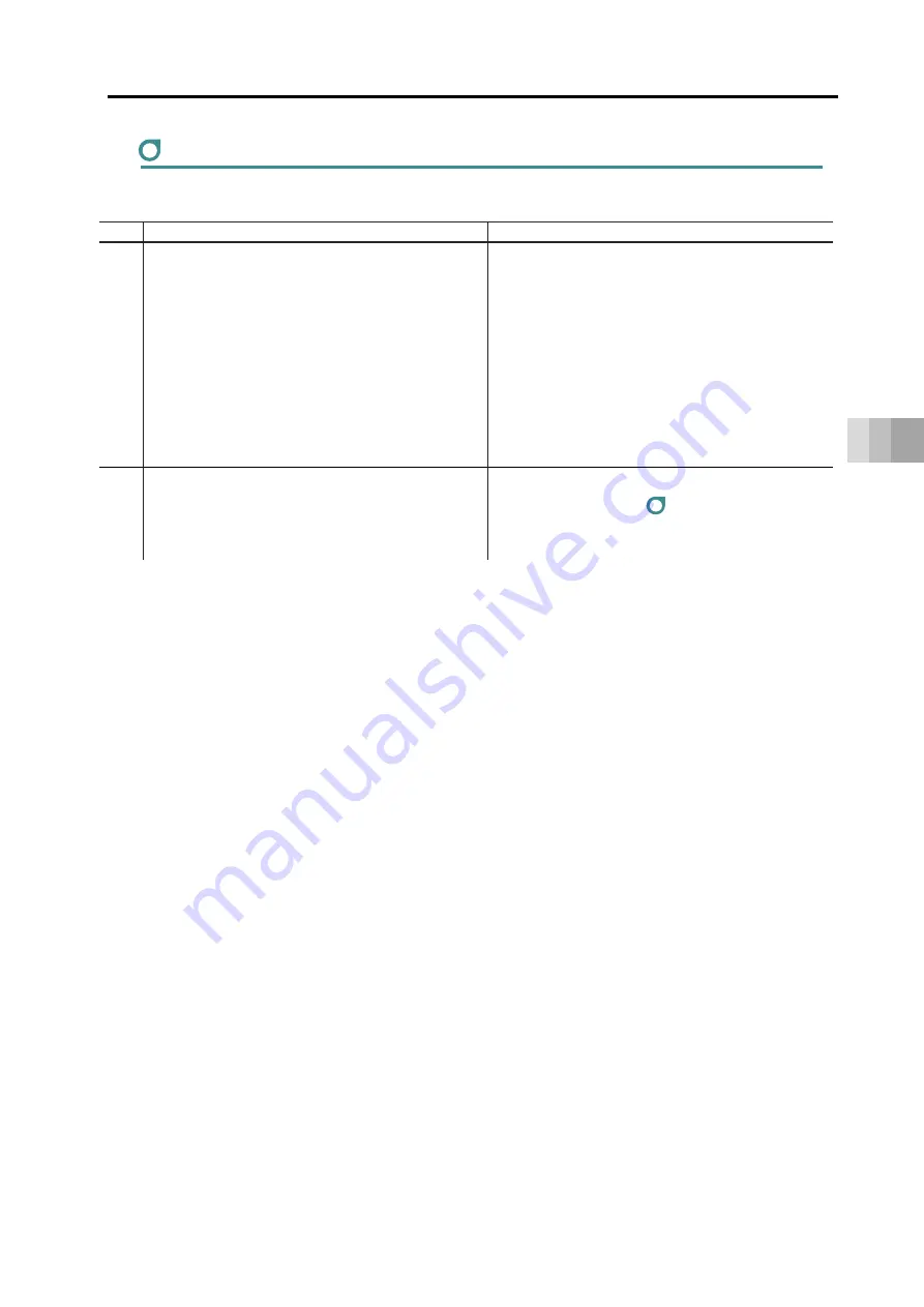 IAI EYECYLINDER EC-B6 Series Instruction Manual Download Page 139