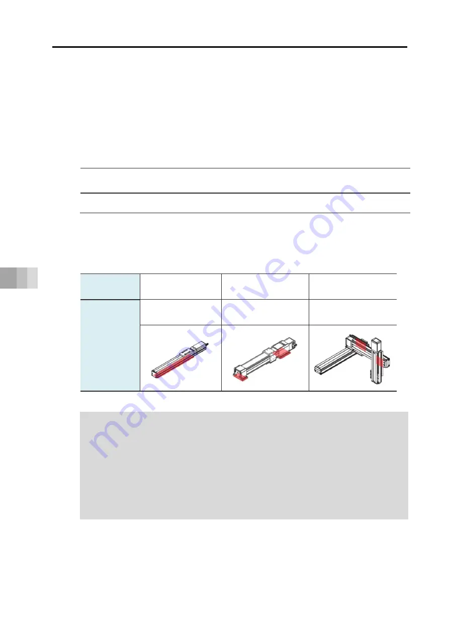 IAI EYECYLINDER EC-B6 Series Instruction Manual Download Page 190