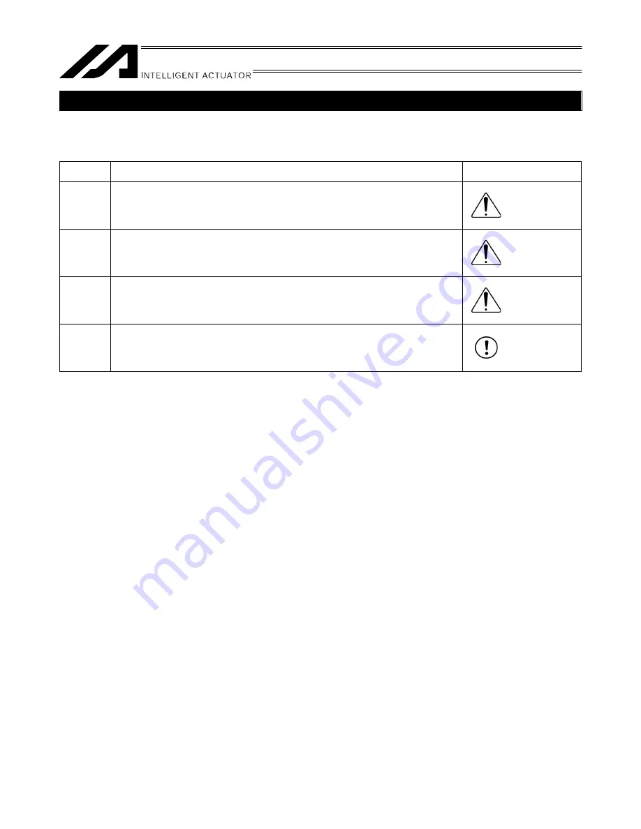 IAI IS Cast SSPDACR Operating Manual Download Page 15