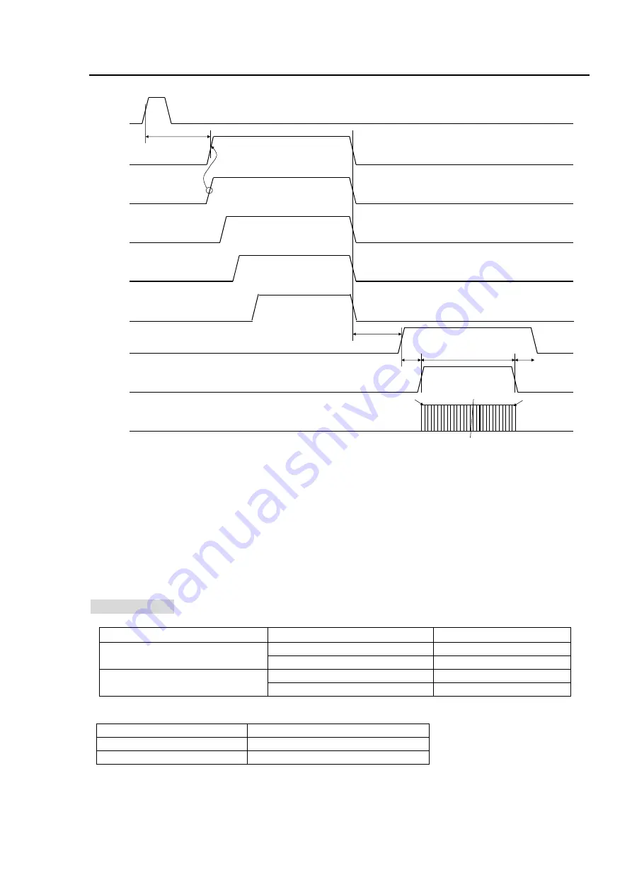 IAI LQ-401CL User Manual Download Page 40