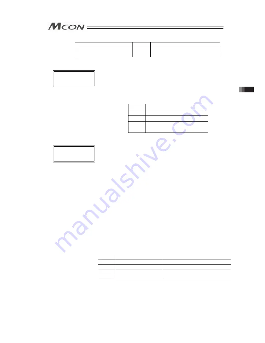 IAI MCON-C Instruction Manual Download Page 91