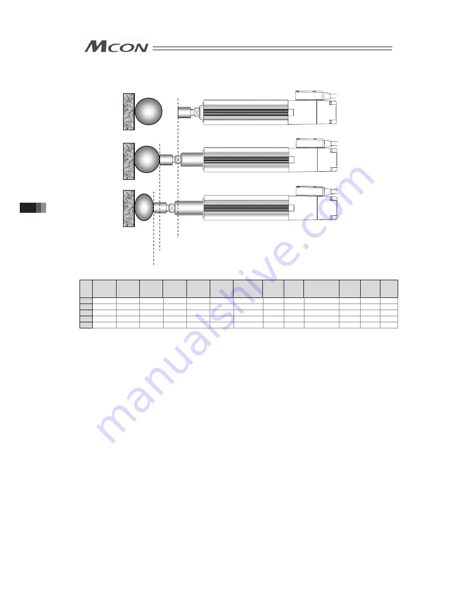 IAI MCON-C Instruction Manual Download Page 220