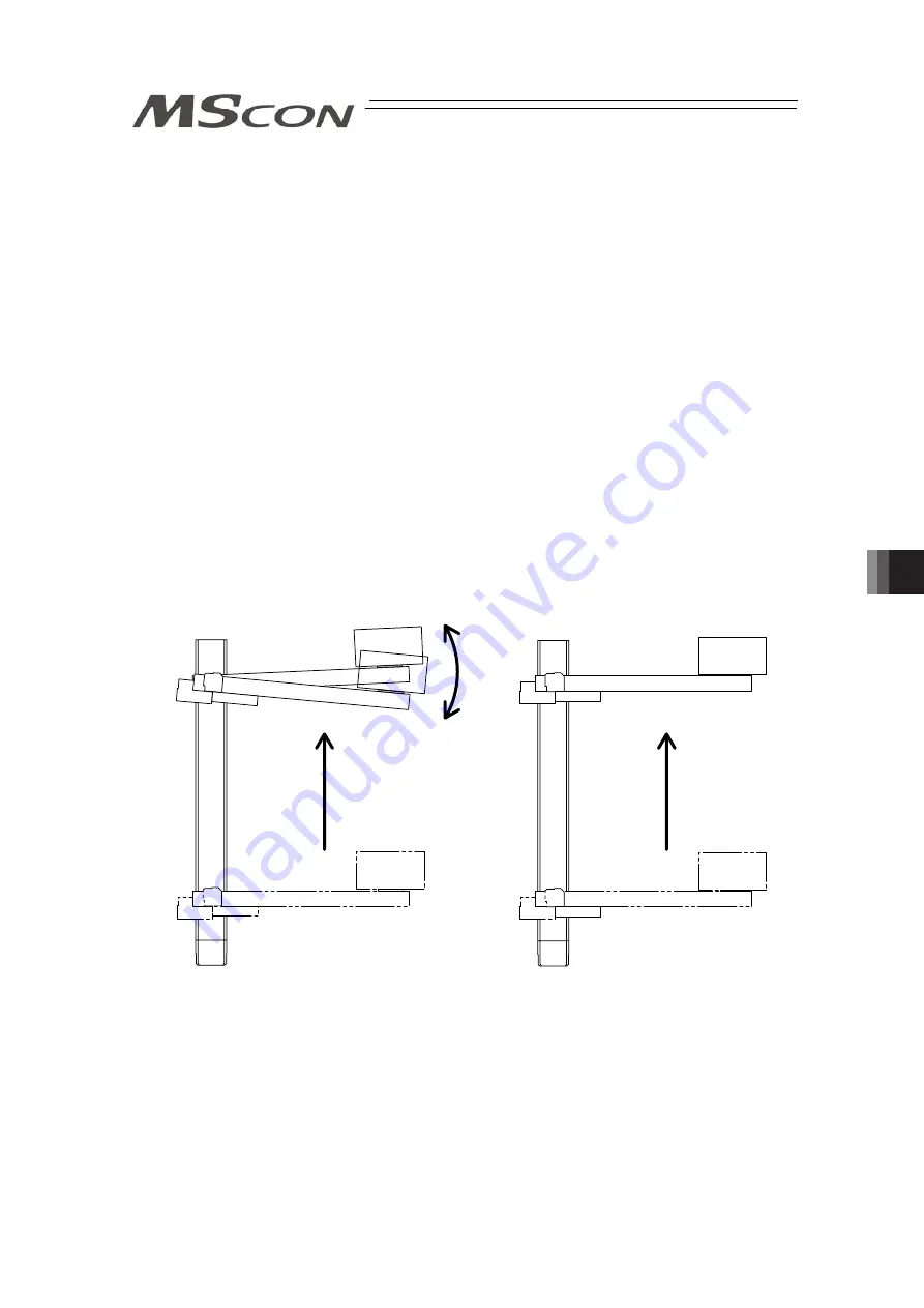 IAI MSCON Instruction Manual Download Page 241