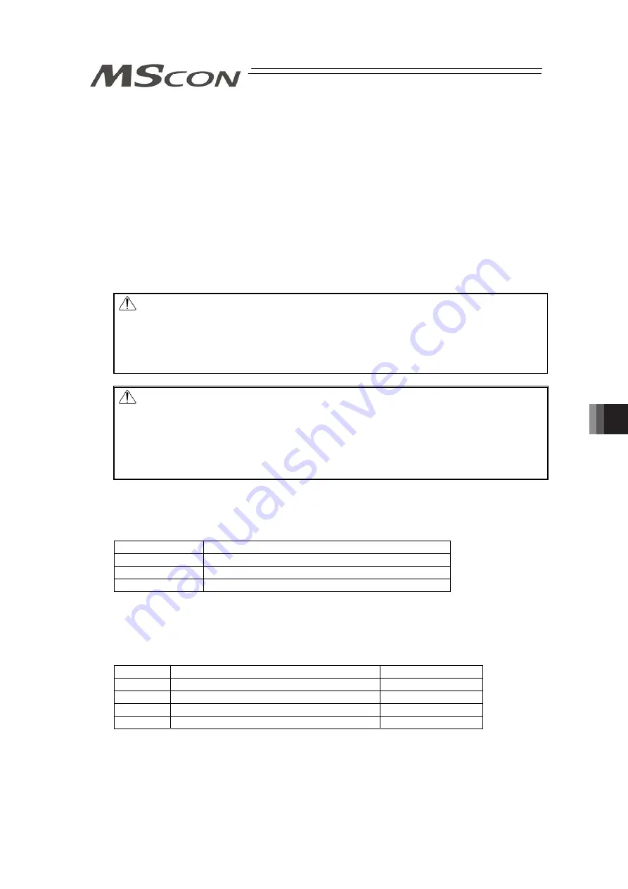 IAI MSCON Instruction Manual Download Page 247