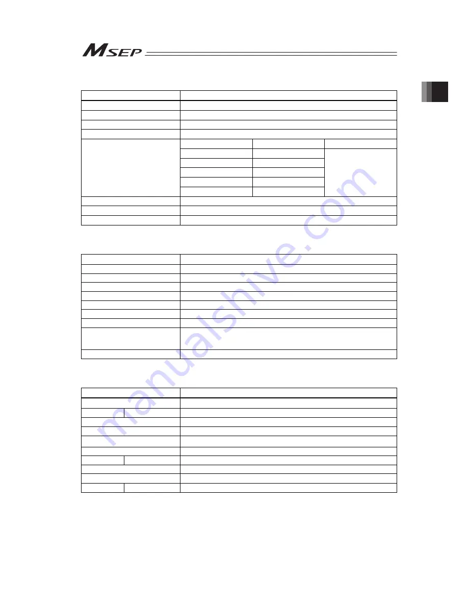 IAI Msep Instruction Manual Download Page 33