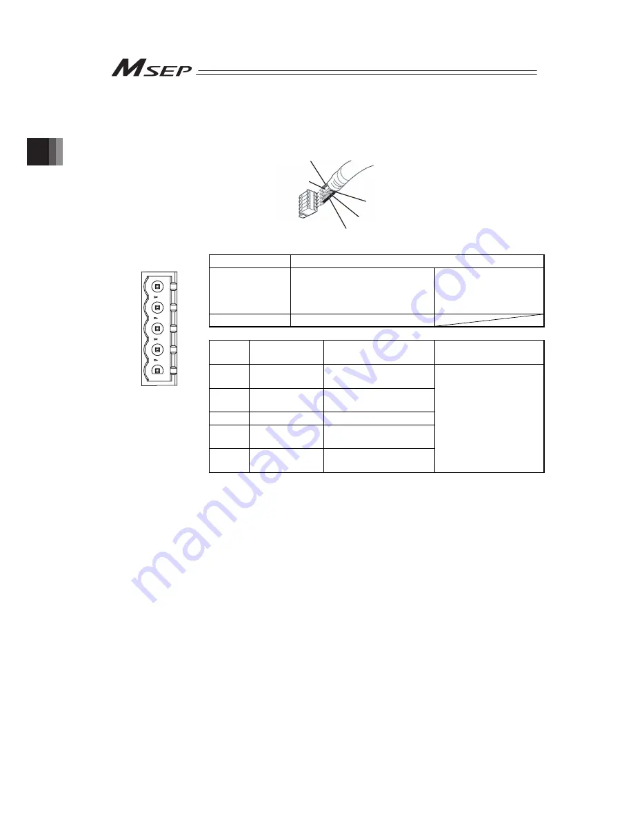 IAI Msep Instruction Manual Download Page 72