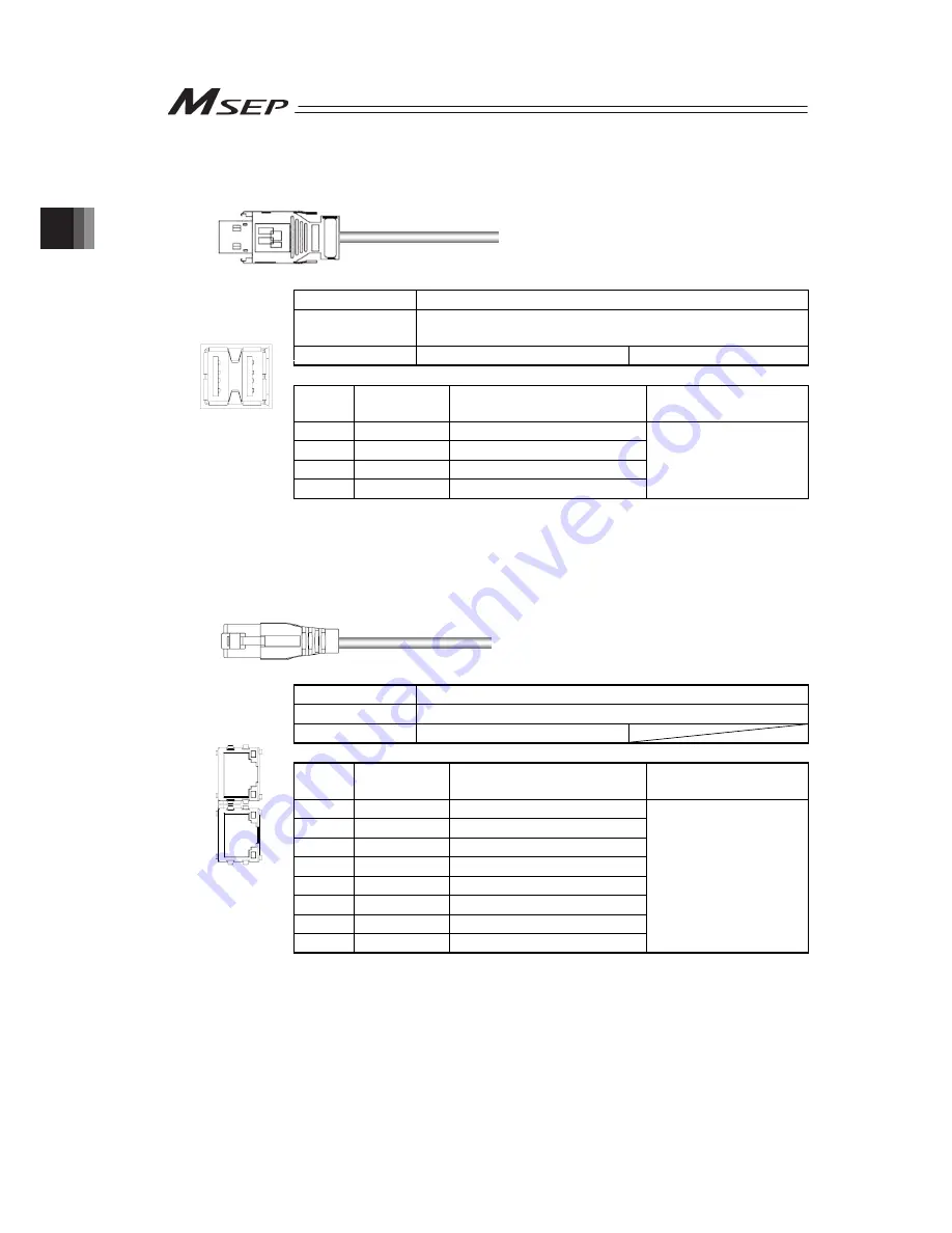 IAI Msep Instruction Manual Download Page 76