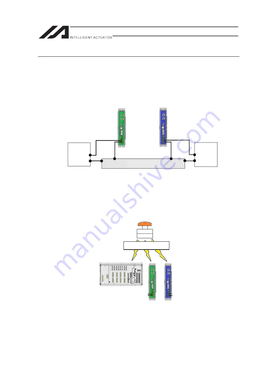 IAI RA Series Instruction Manual Download Page 16