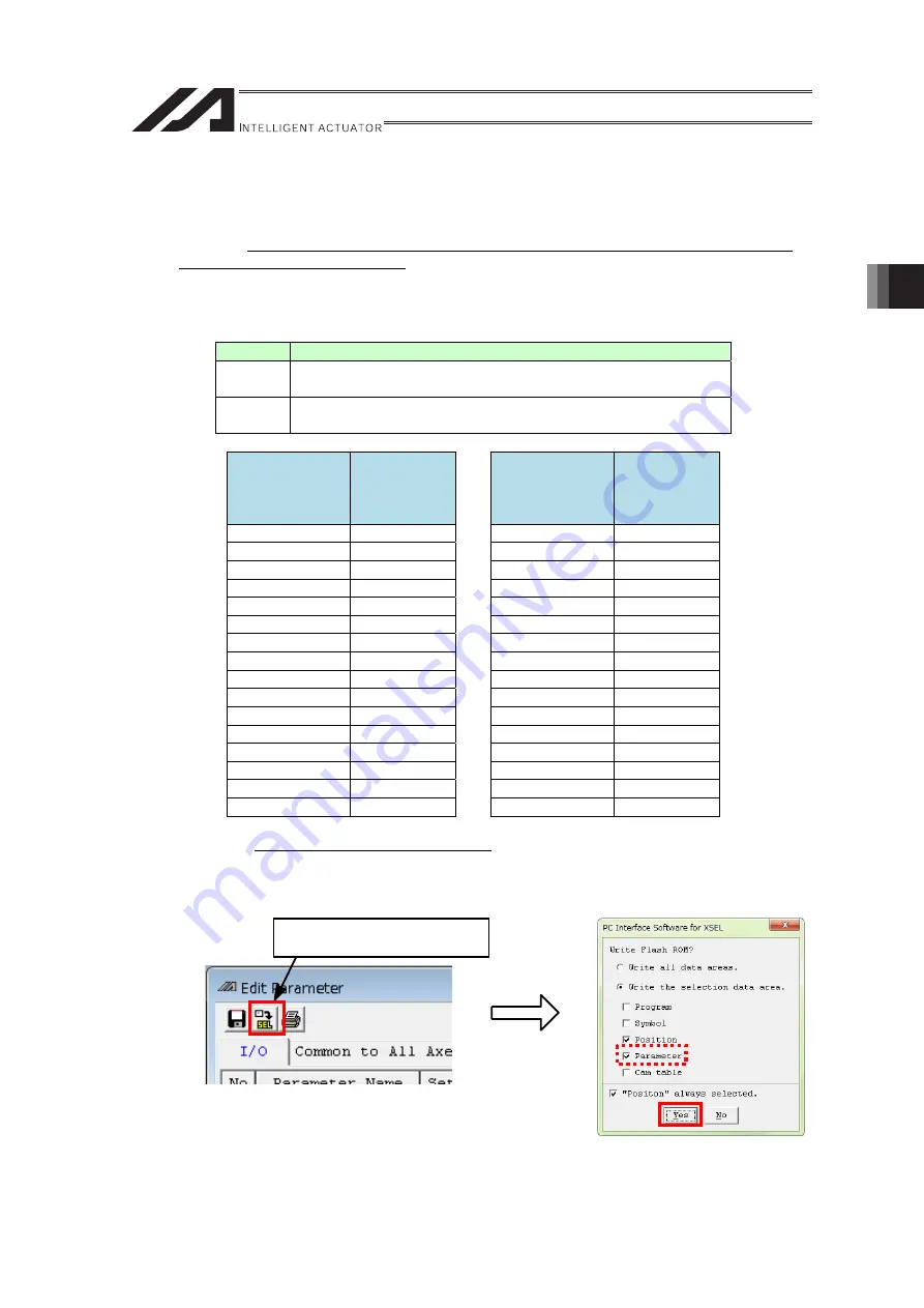 IAI RA Series Instruction Manual Download Page 33