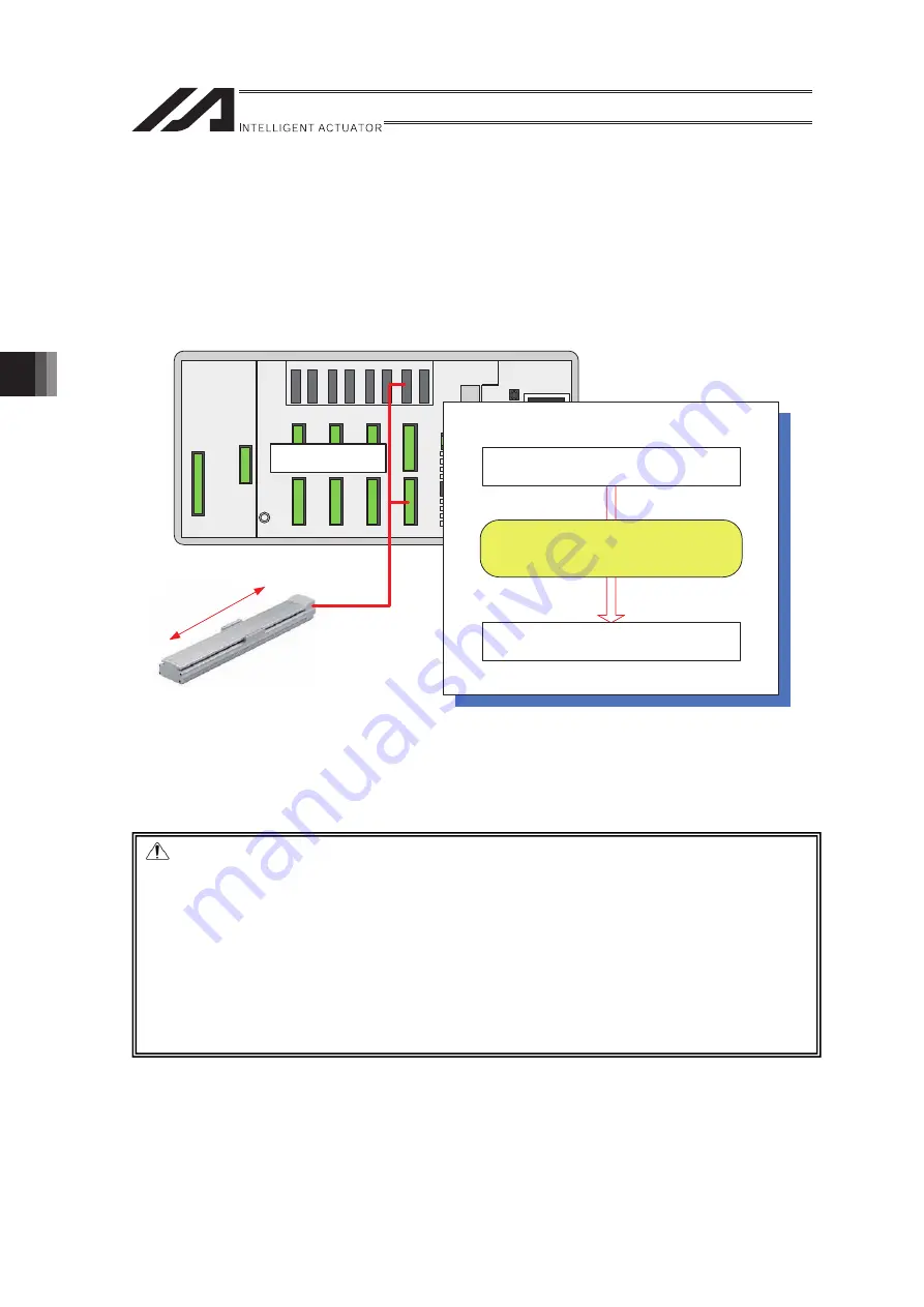 IAI RA Series Instruction Manual Download Page 120