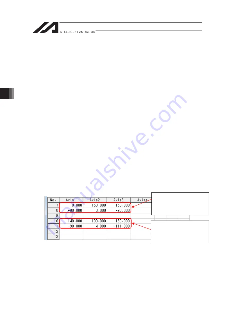 IAI RA Series Instruction Manual Download Page 134