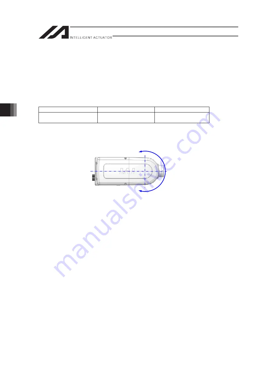 IAI RA Series Instruction Manual Download Page 148