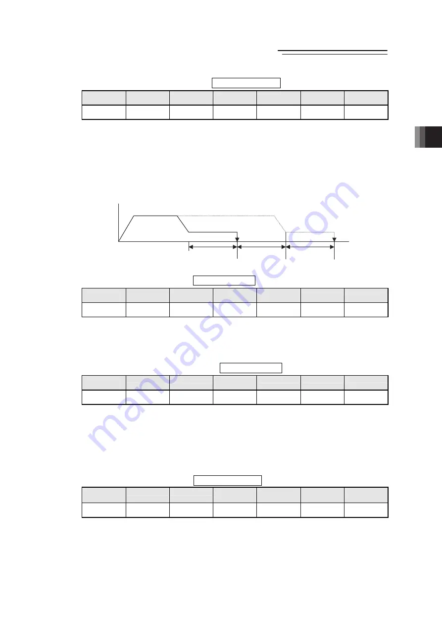 IAI RCM-P6AC Instruction Manual Download Page 155