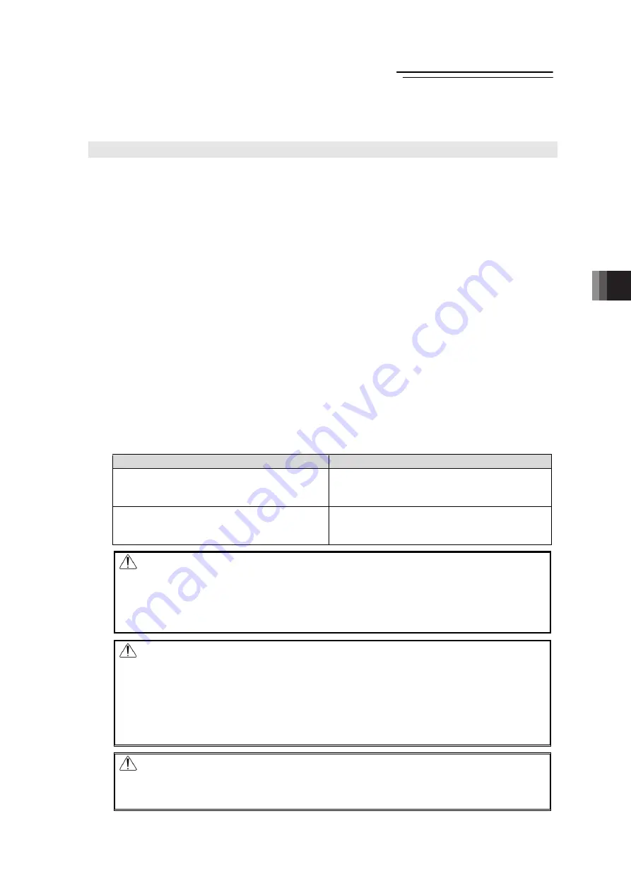 IAI RCM-P6AC Instruction Manual Download Page 187