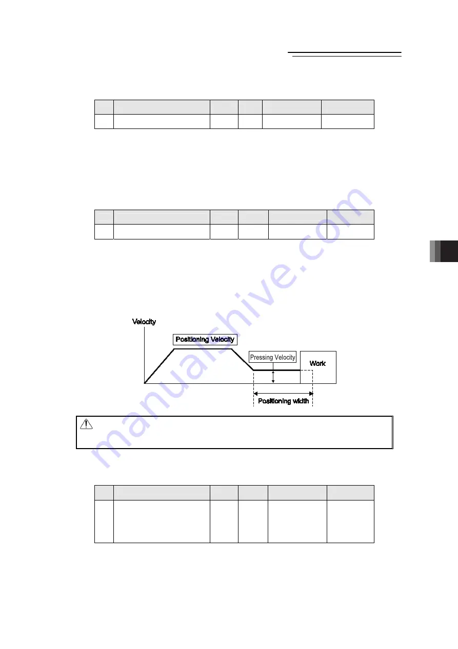 IAI RCM-P6AC Instruction Manual Download Page 213