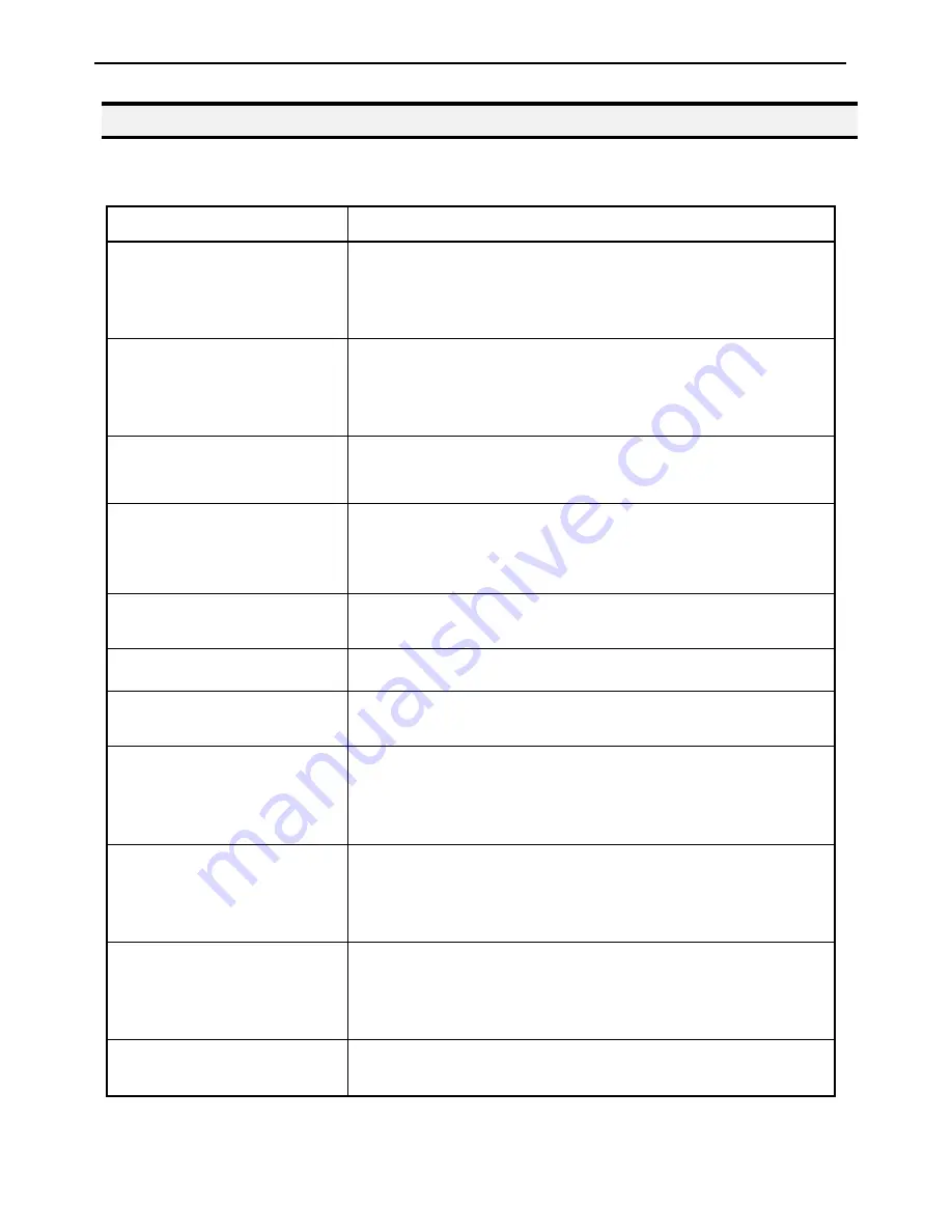 I&J Fisnar I&J7000C Operating Manual Download Page 29