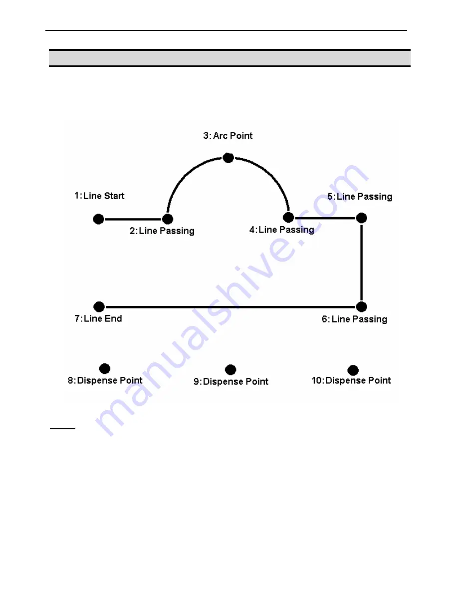 I&J Fisnar I&J7000C Operating Manual Download Page 33