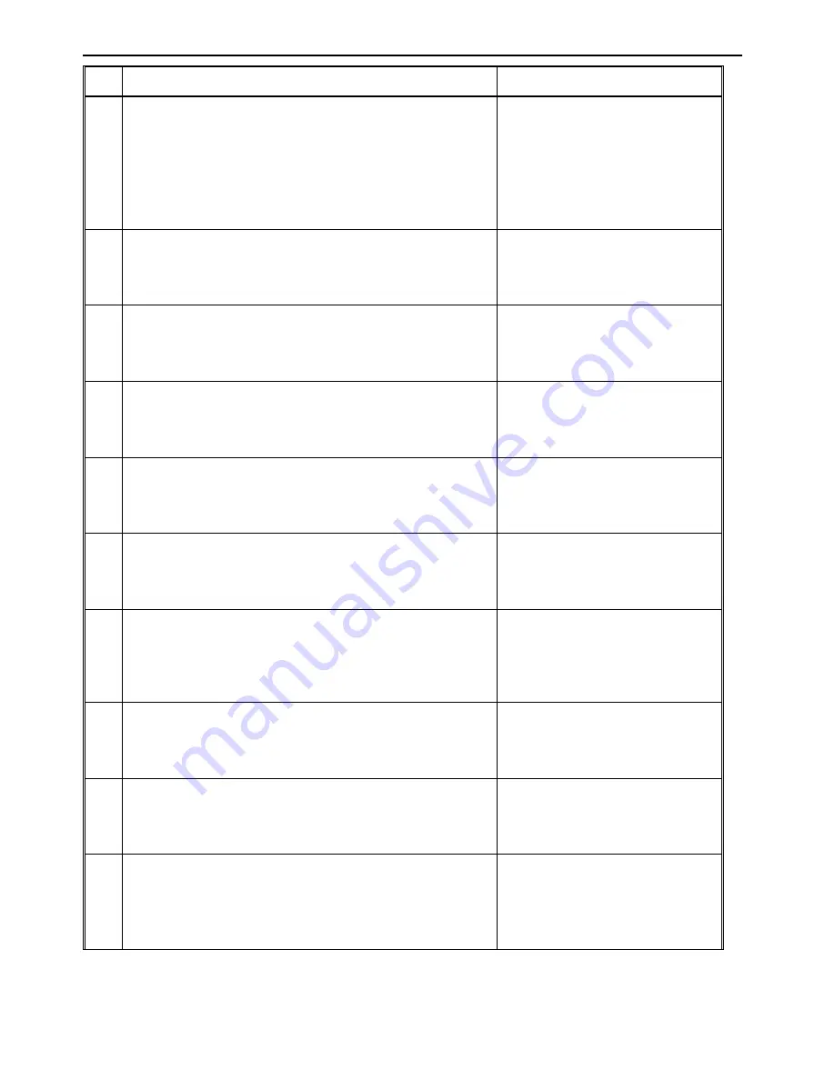 I&J Fisnar I&J7000C Operating Manual Download Page 35