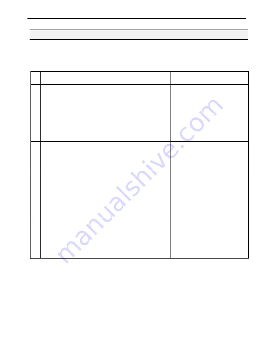 I&J Fisnar I&J7000C Operating Manual Download Page 74