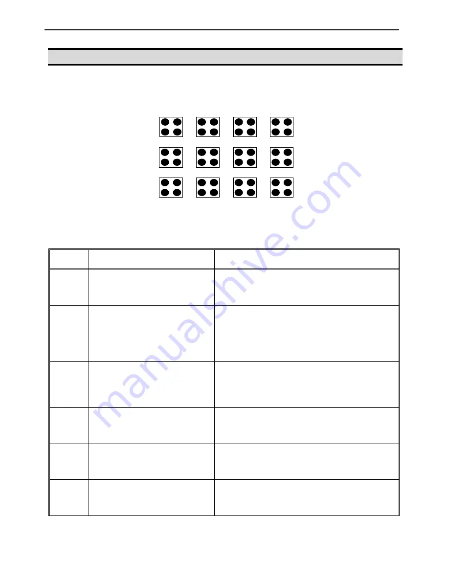 I&J Fisnar I&J7000C Operating Manual Download Page 90