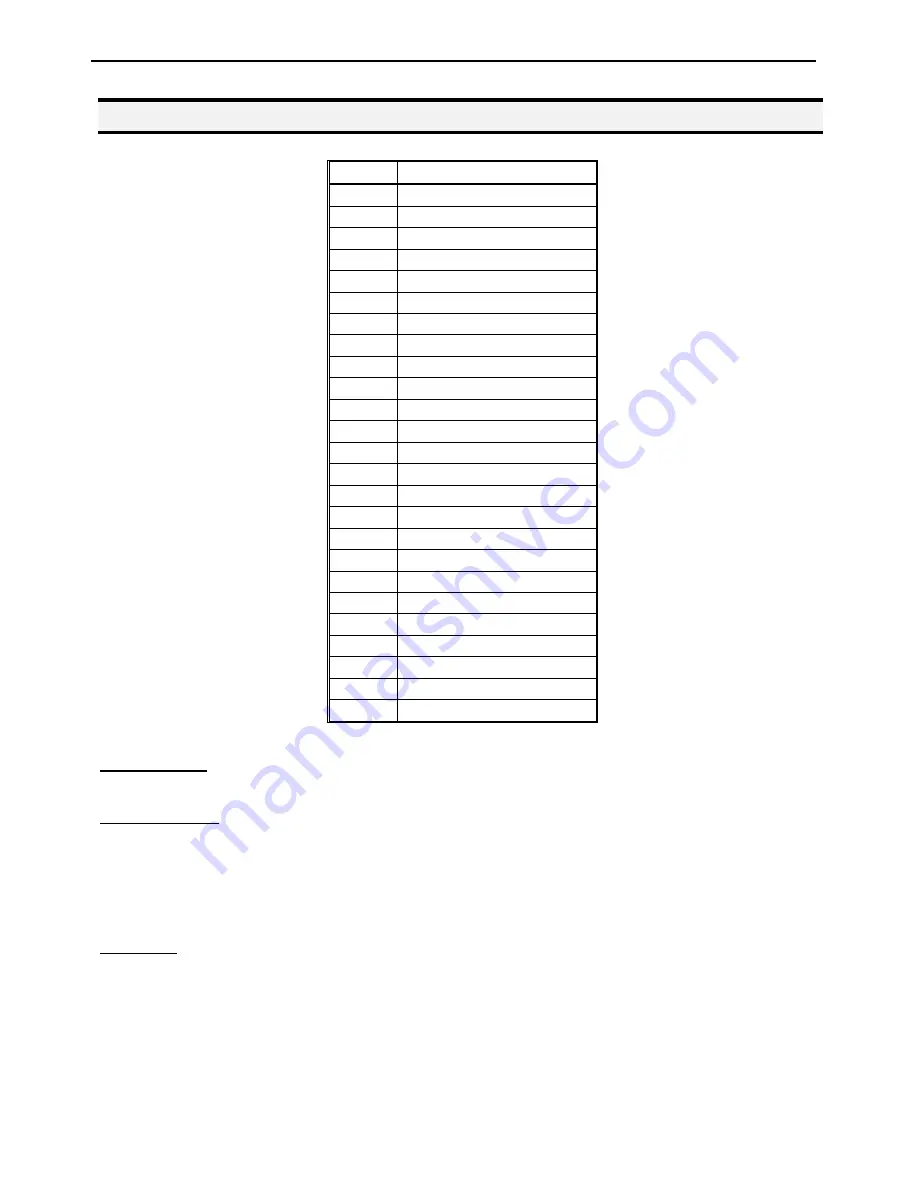 I&J Fisnar I&J7000C Operating Manual Download Page 98