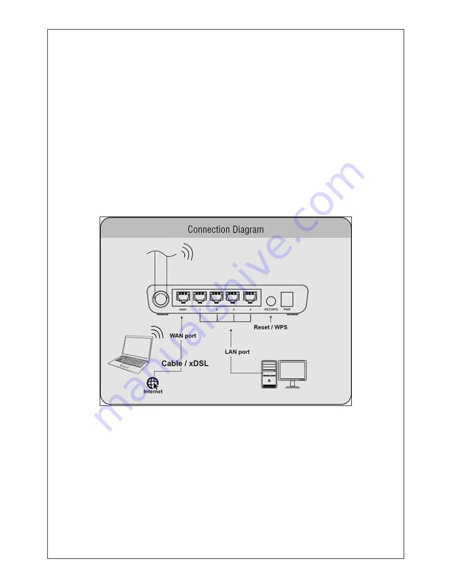 iBall Baton iB-WRB150NE User Manual Download Page 9