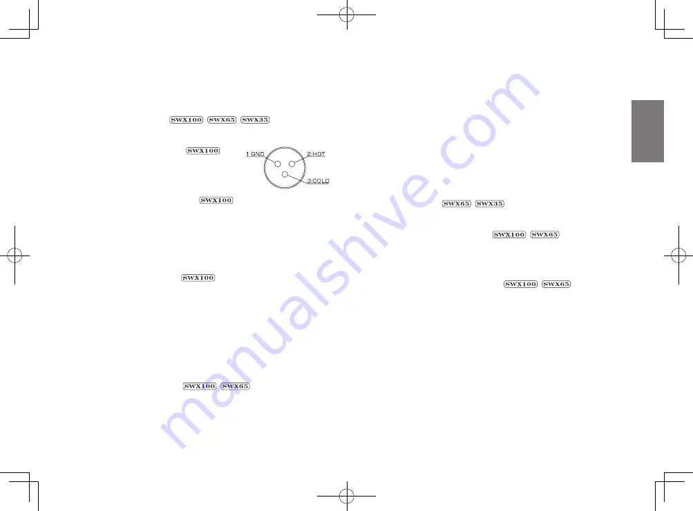 Ibanez Sound Wave SWX100 Owner'S Manual Download Page 36