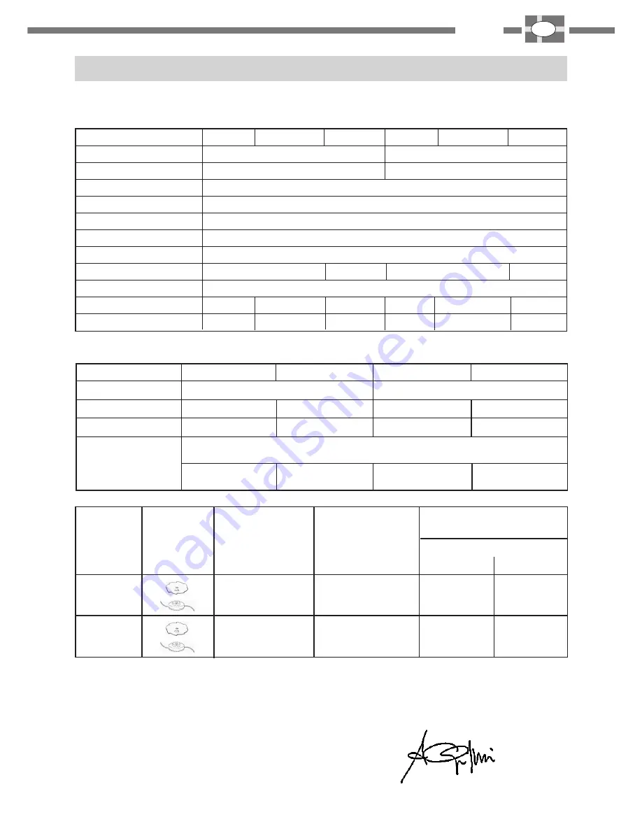 IBEA 25 - B Owner'S Manual Download Page 57