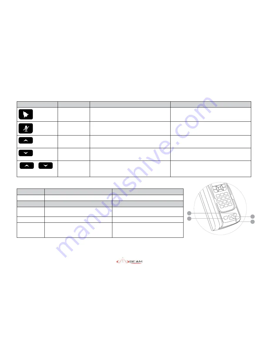 iBeam IsatDock LITE User Manual Download Page 22