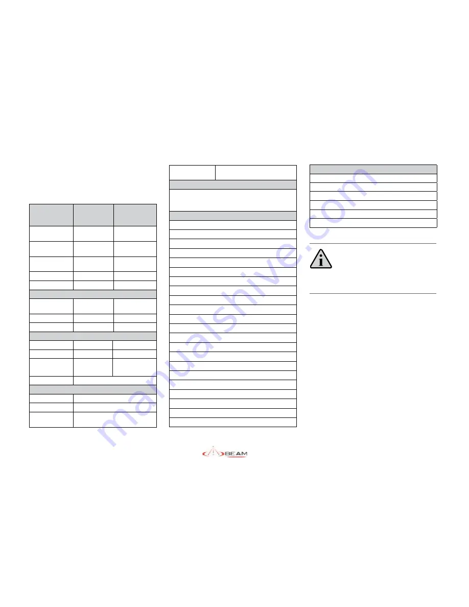 iBeam IsatDock LITE User Manual Download Page 24