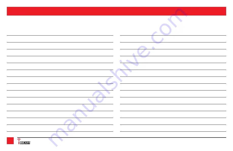 iBeam TE-360-3D Installation Instructions Manual Download Page 14