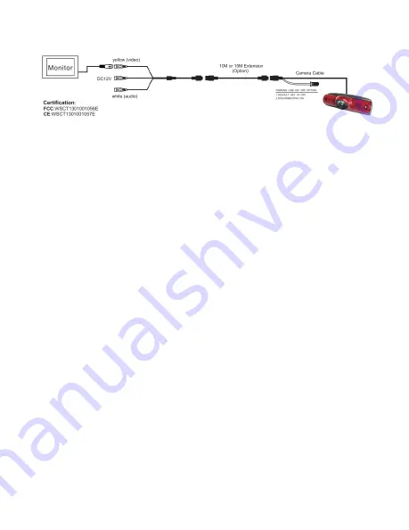 iBeam TE-3BNV User Manual Download Page 3