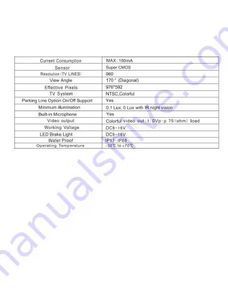 iBeam TE-3BNV User Manual Download Page 4