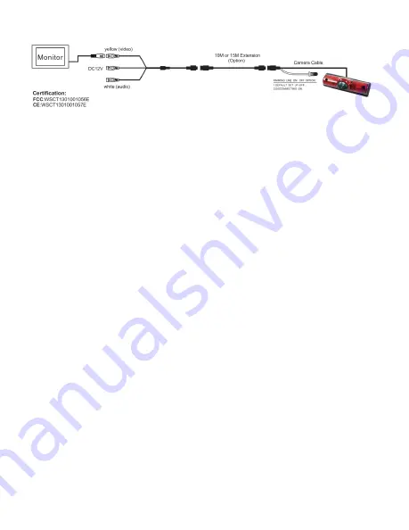 iBeam TE-3BUV Скачать руководство пользователя страница 3