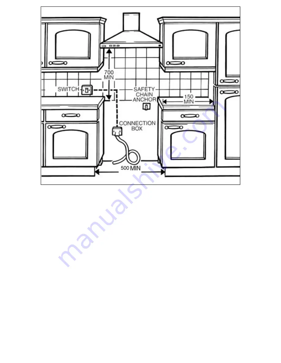 Iberna HCE500W User Manual Download Page 22