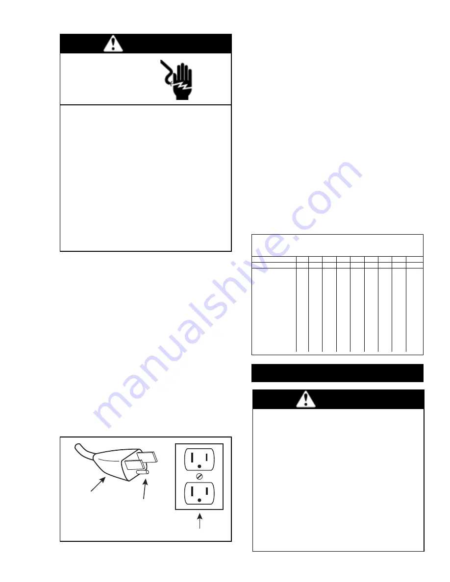 IBEX Gast 1HAA Operation & Maintenance Manual Download Page 3