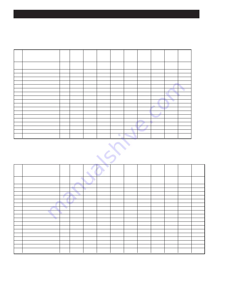 IBEX Gast 1HAA Operation & Maintenance Manual Download Page 8