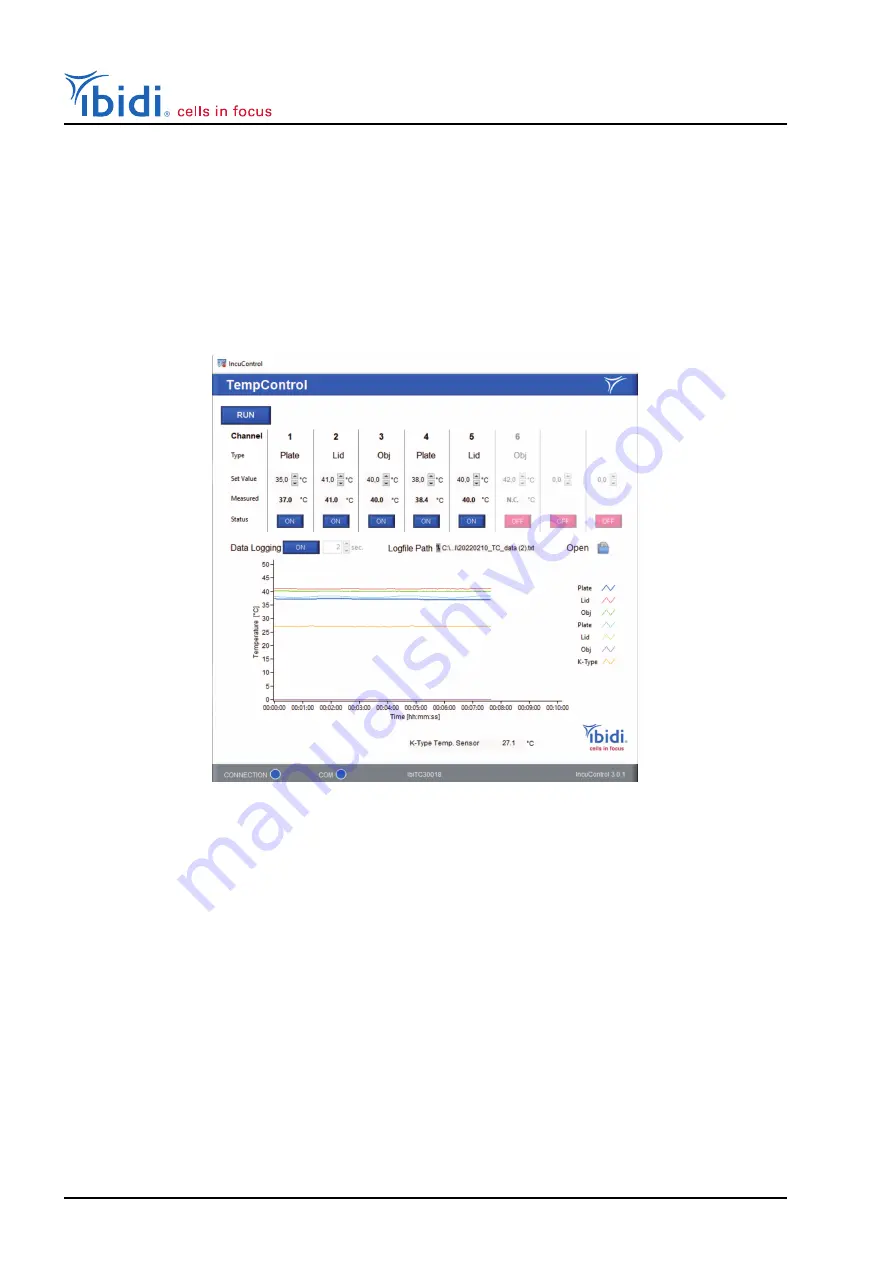 ibidi 12150 Instruction Manual Download Page 30