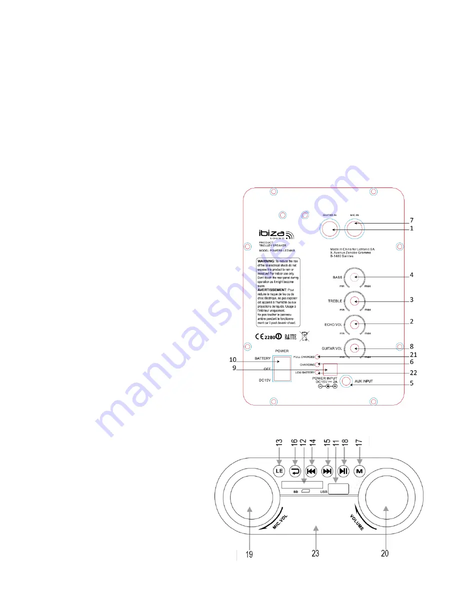 Ibiza sound POWER8LED-MKII Instructions Manual Download Page 5