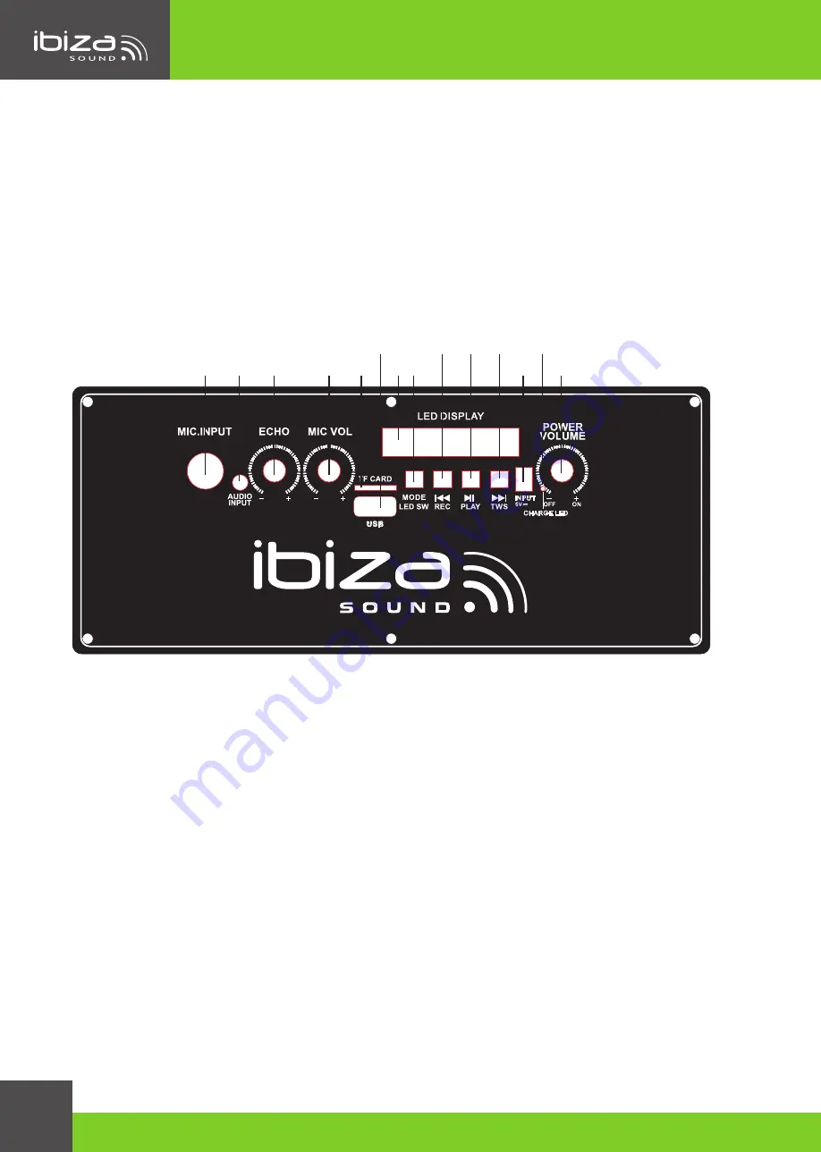 Ibiza sound STREET-SOUND User Manual Download Page 12