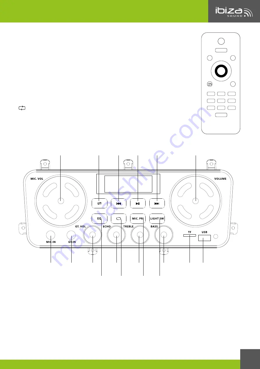 Ibiza sound TS450 Manual Download Page 7