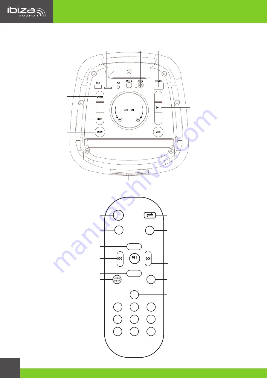 Ibiza sound WAVE6 Instruction Manual Download Page 2