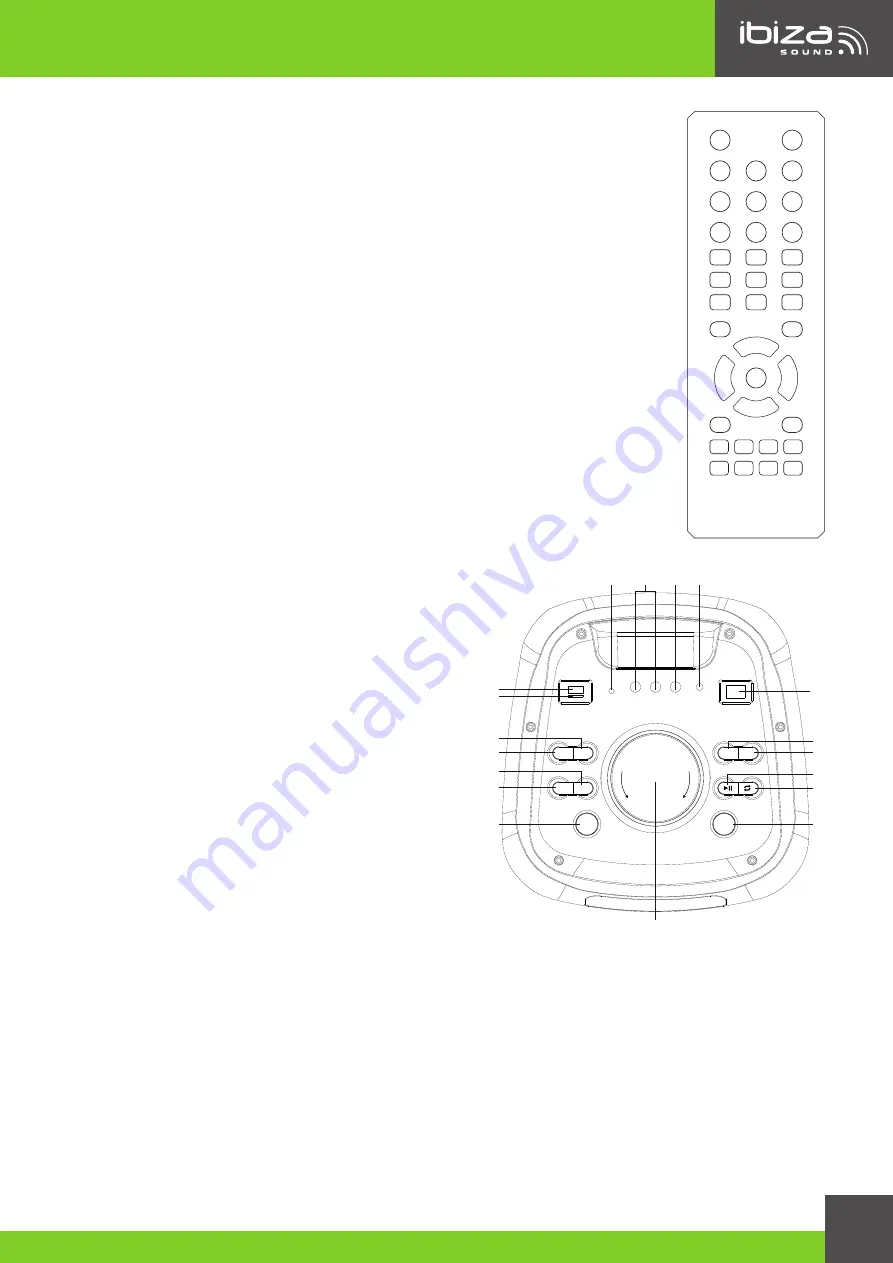 Ibiza sound WAVE8 Manual Download Page 7