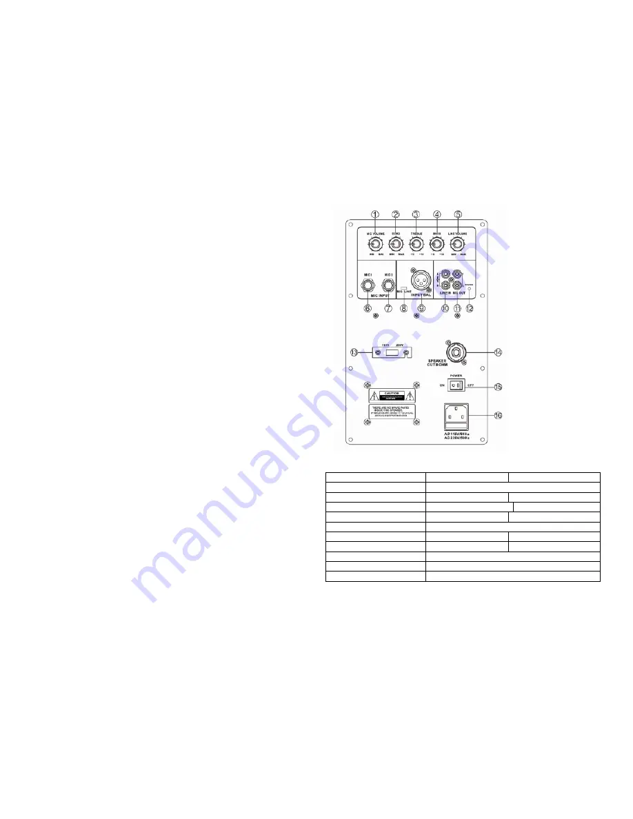 Ibiza sound XTK12A User Manual Download Page 4