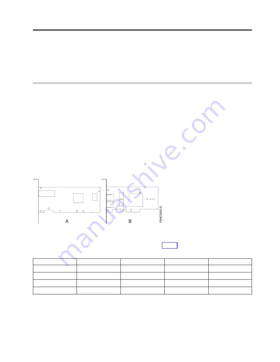 IBM 000E9283 Handbook Download Page 17