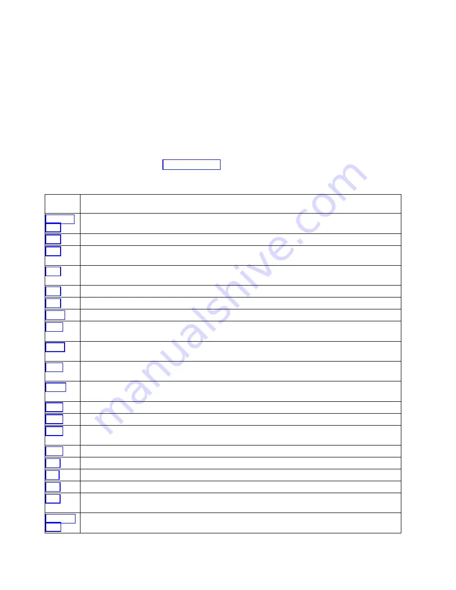 IBM 000E9283 Handbook Download Page 24