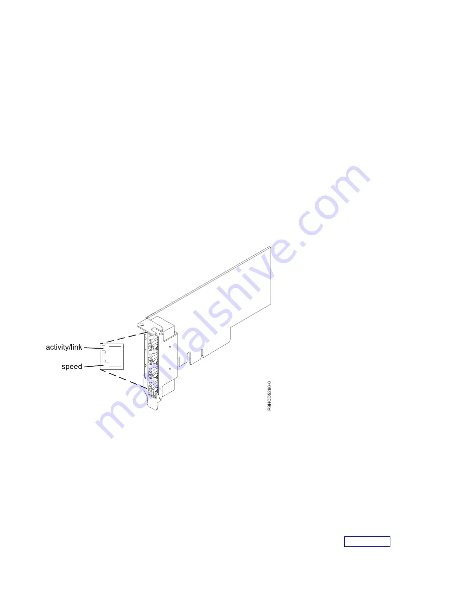 IBM 000E9283 Handbook Download Page 30