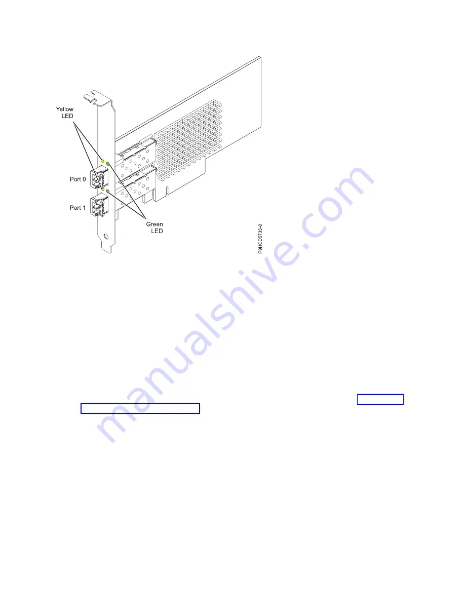 IBM 000E9283 Handbook Download Page 37