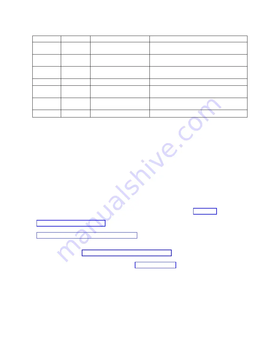 IBM 000E9283 Handbook Download Page 39