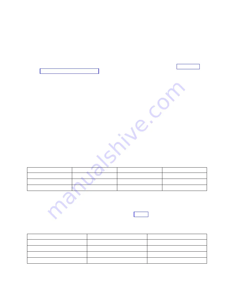 IBM 000E9283 Handbook Download Page 43